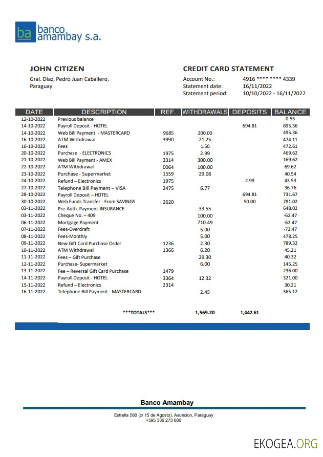 Relevé bancaire de la Banco Amambay du Paraguay